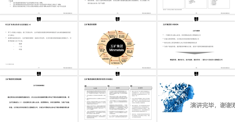 【培训课件】中国五矿集团战略发展规划