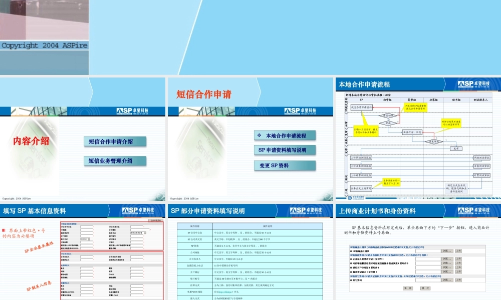 【培训课件】中国移动数据业务运营管理系统sp自服务介绍