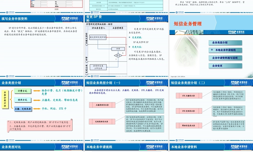 【培训课件】中国移动数据业务运营管理系统sp自服务介绍