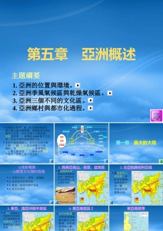 世界文化之亚洲文化