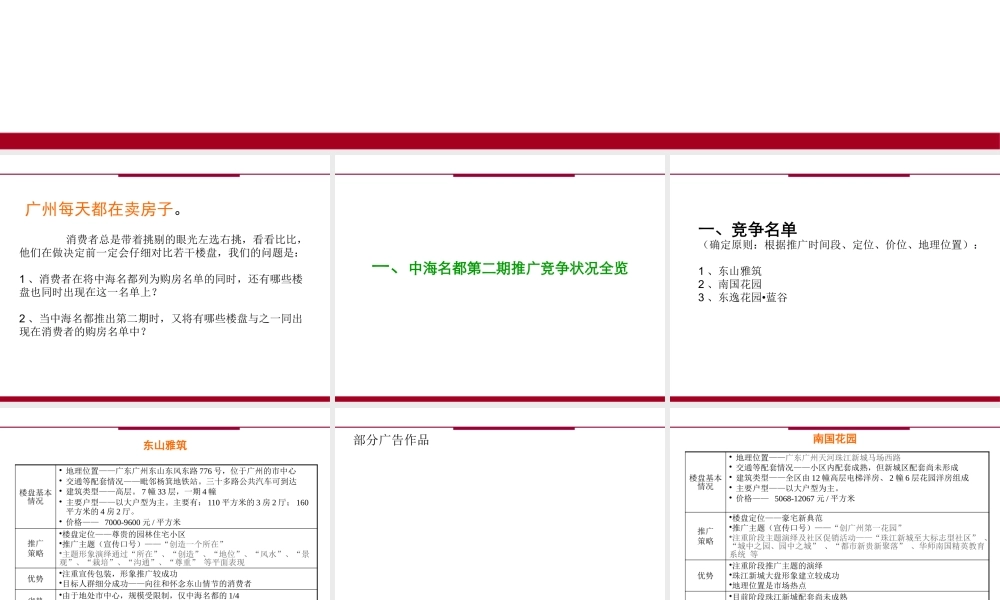 【培训课件】中海名都第二期项目推广全案