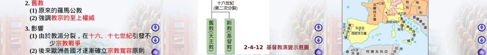 世界文明的发展历程讲义