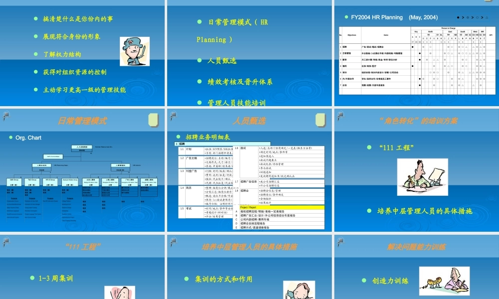 【培训课件】中小企业emba管理学教程全集