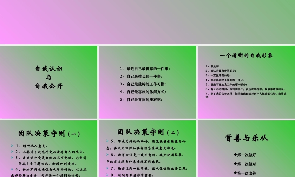 【培训课件】卓越团队训练营