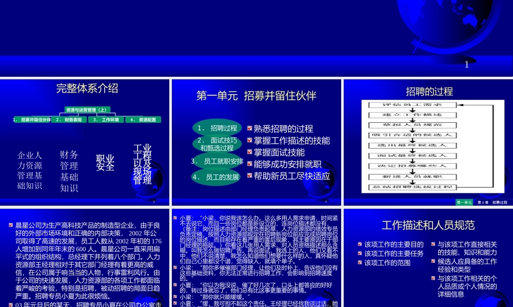 【培训课件】资源与运营管理