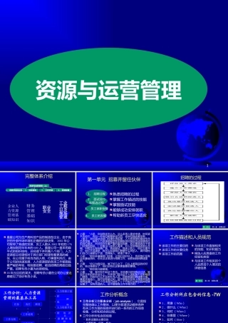 【培训课件】资源与运营管理