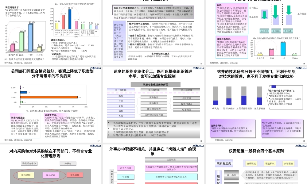 世界五百强企业石油公司的组织结构设计全案