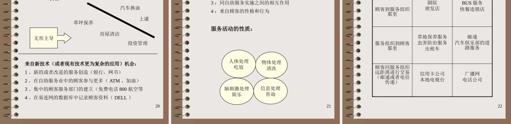 【培训课件】总经理课程《中小企业管理三部曲》第三部