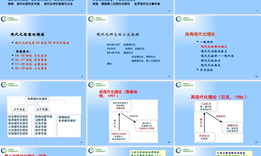 世界现代化百年回顾与展望