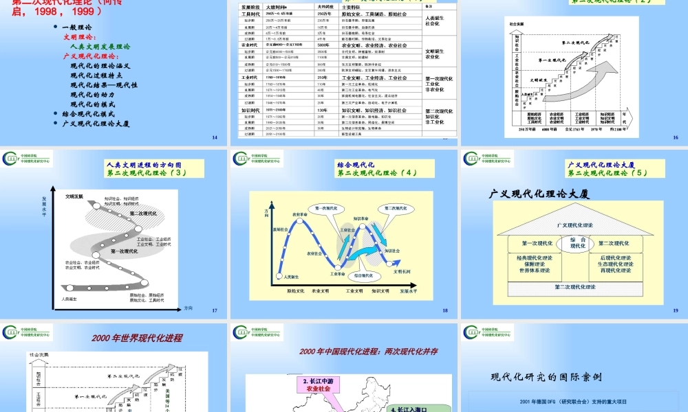 世界现代化百年回顾与展望