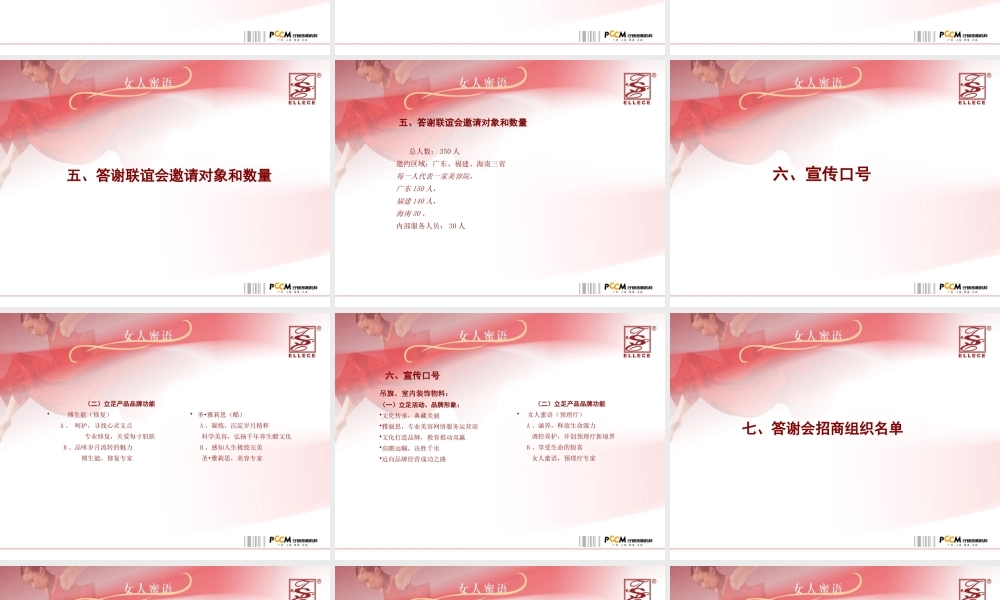 《雅莉思华南地区美容精英答谢联谊会策划方案》(PPT43页)