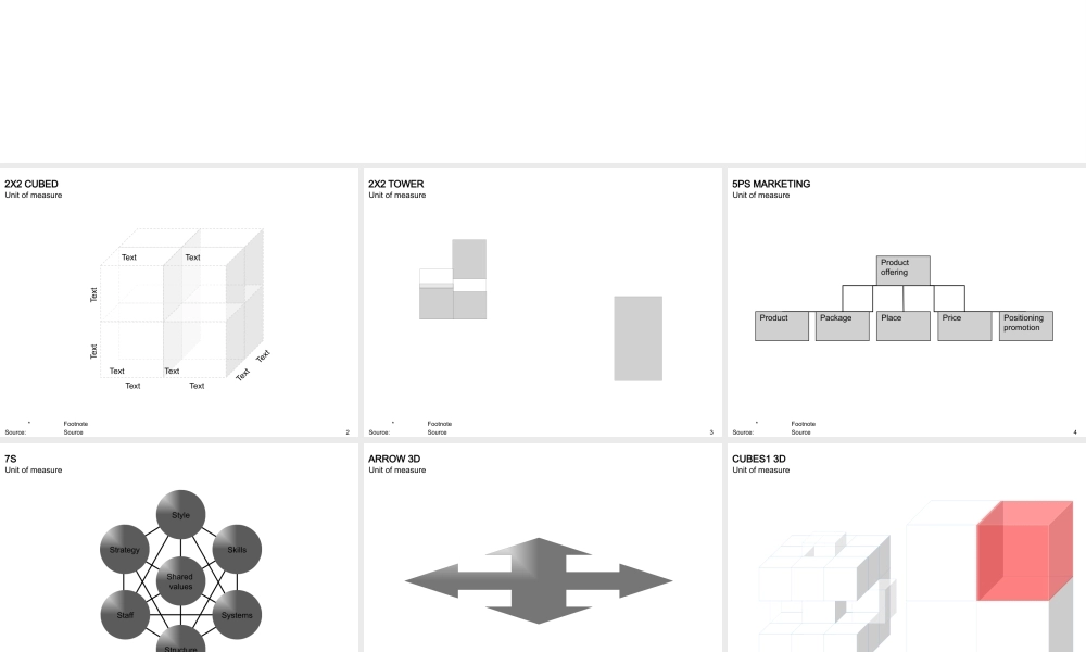 【企业案例】某咨询_图表模板