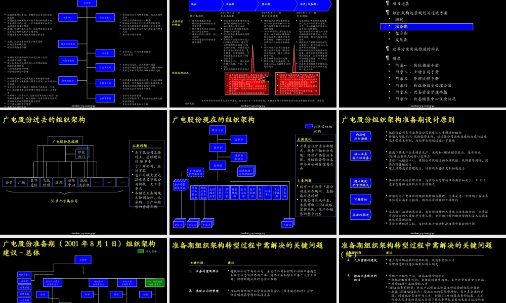 【企业案例】某咨询广电完善组织架构、优化管理流程