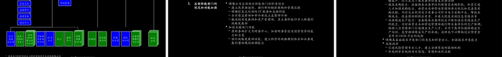 【企业案例】某咨询广电完善组织架构、优化管理流程
