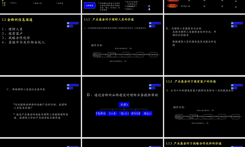 【企业案例】某咨询建立完善的产业投资业务流程