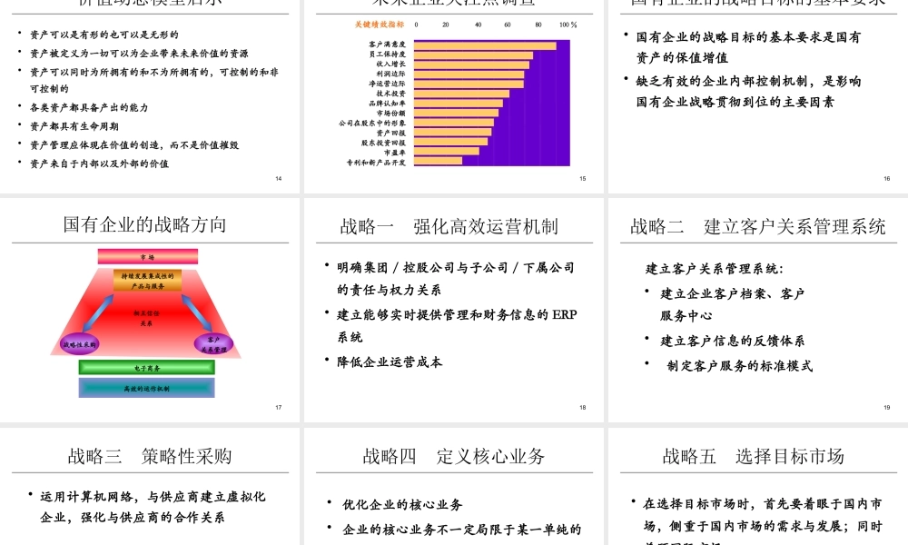 世界新经济发展引起的企业变革