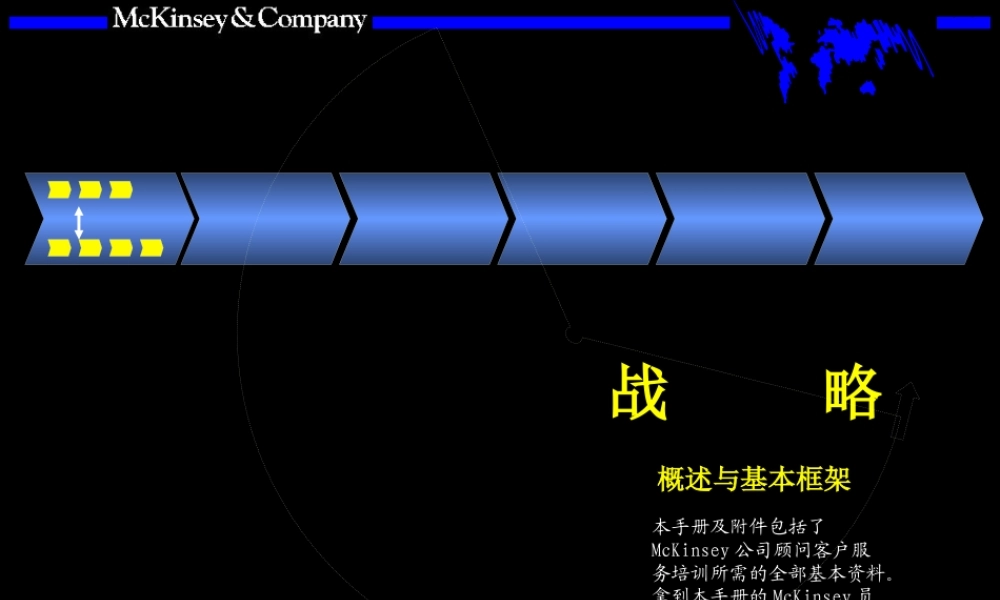 【企业案例】某咨询战略咨询培训
