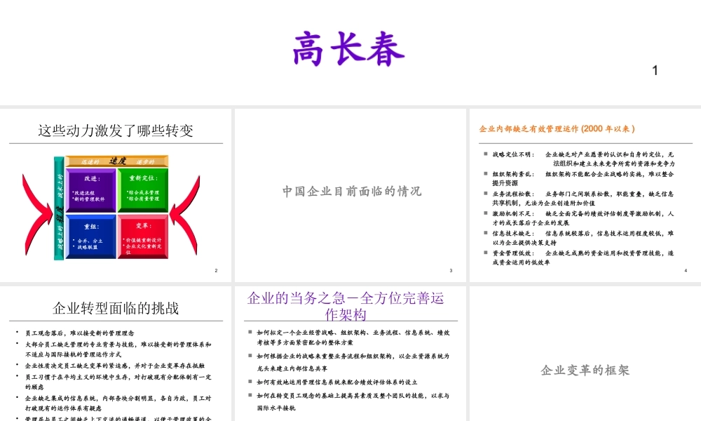 世界新经济发展引起的企业变革-中国企业管理实践