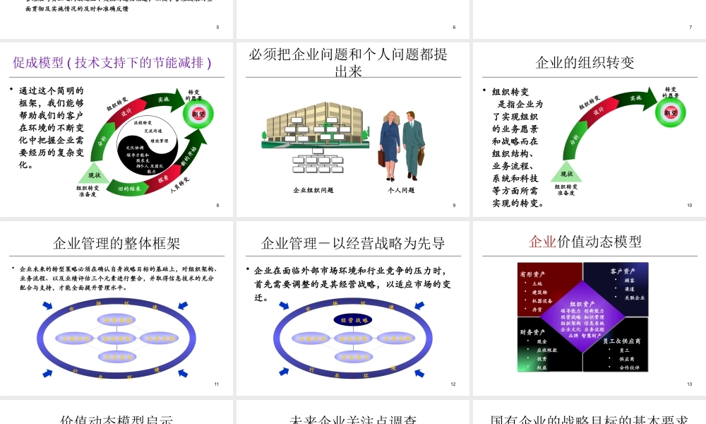 世界新经济发展引起的企业变革-中国企业管理实践