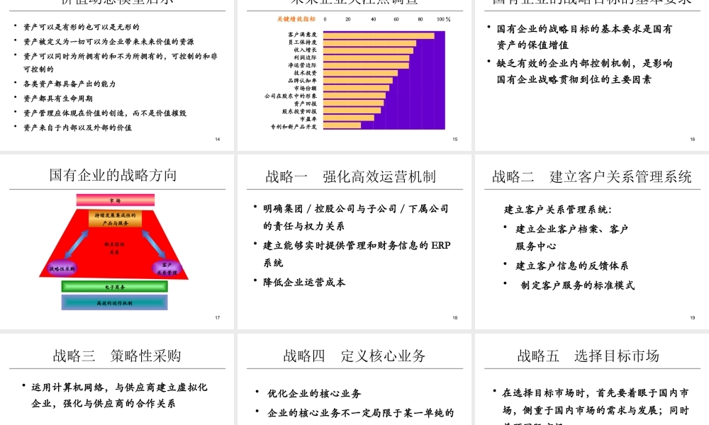 世界新经济发展引起的企业变革-中国企业管理实践
