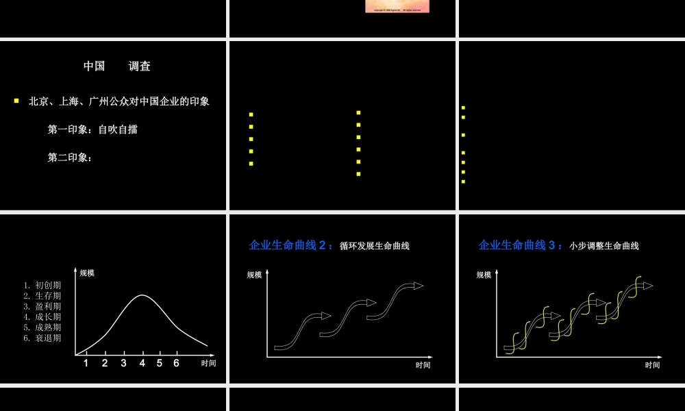 【企业案例】企业管理需求与解决思路