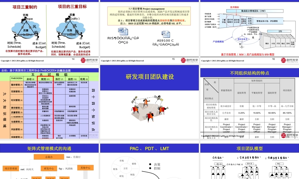 《研发项目管理实战》培训课件