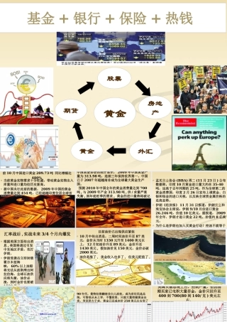 世界性危机定位人民币与金价(最新)