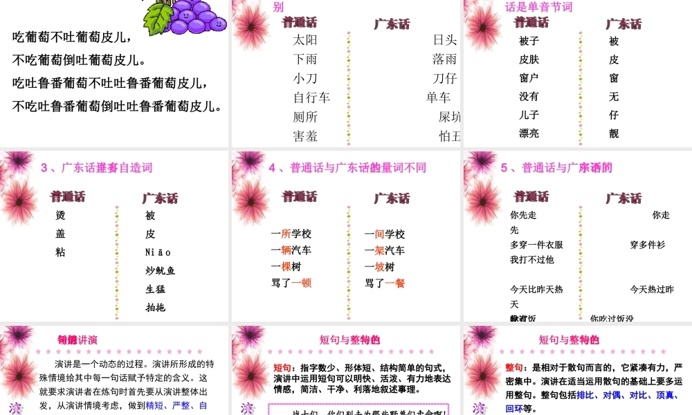 《演讲与口才》(PPT106页)