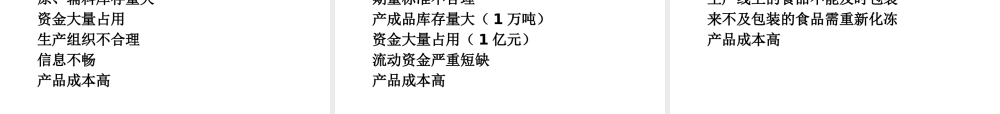【企业案例】企业信息化实施难题