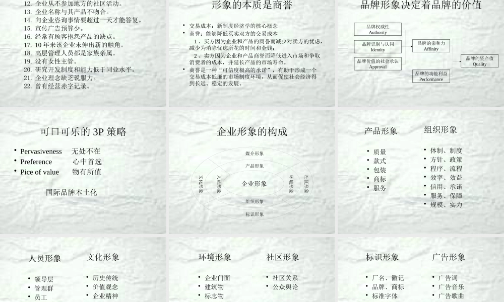 【企业案例】企业形象与CI战略