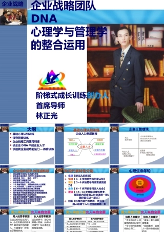 【企业案例】企业战略团队DNA