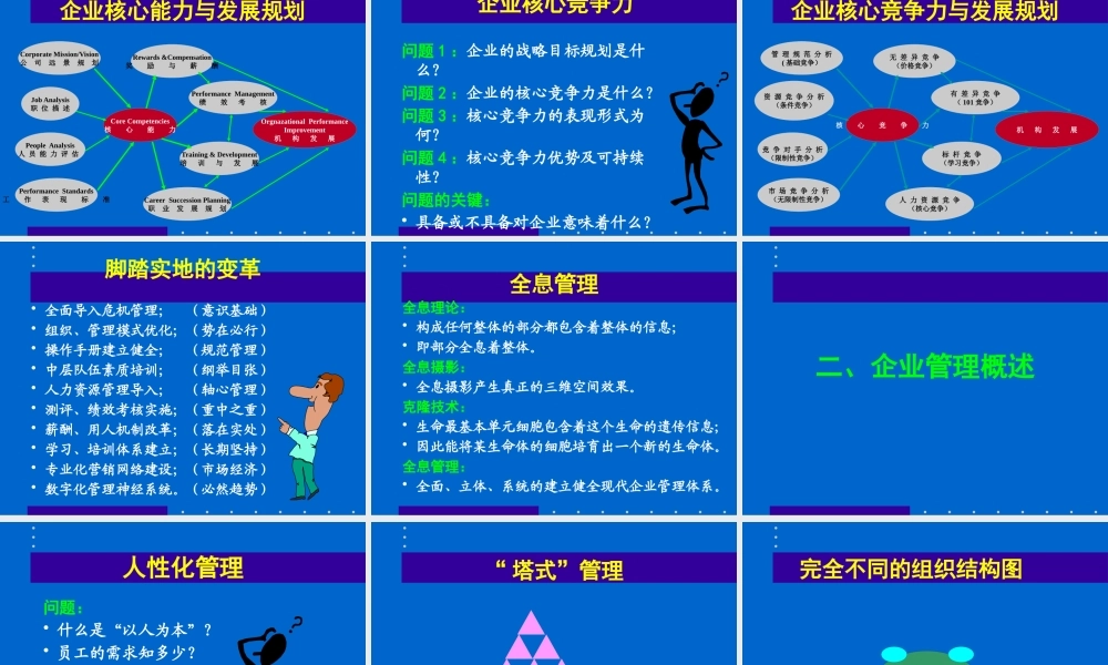 【企业案例】企业战略与创新管理