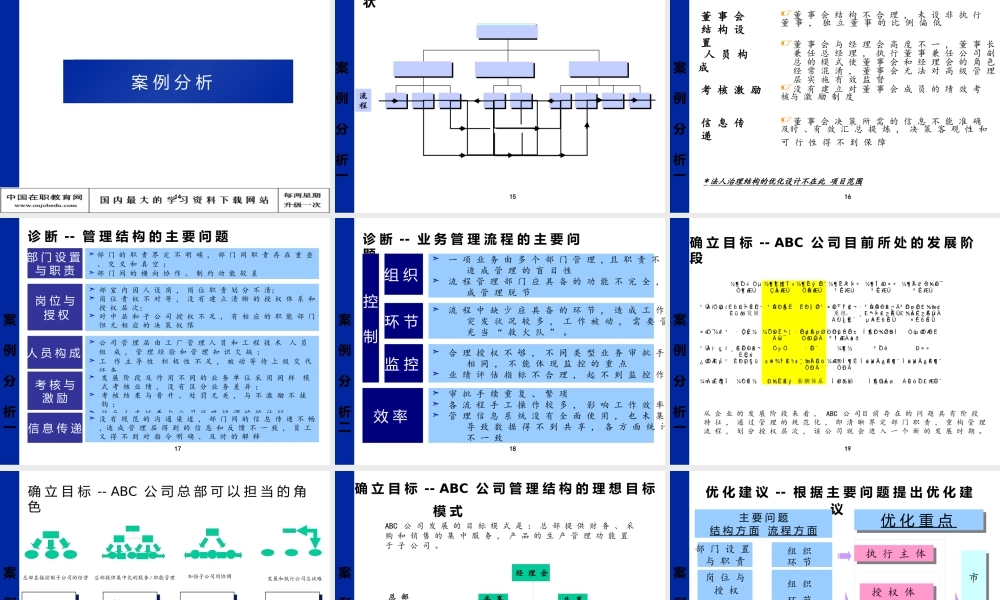 【企业案例】企业组织结构和部门职能