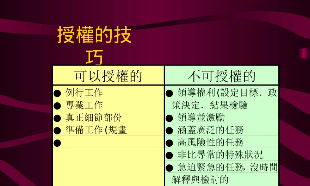 【企业管理表格】德国式时间管理表格