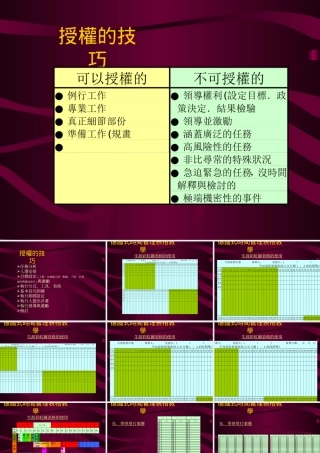 【企业管理表格】德国式时间管理表格