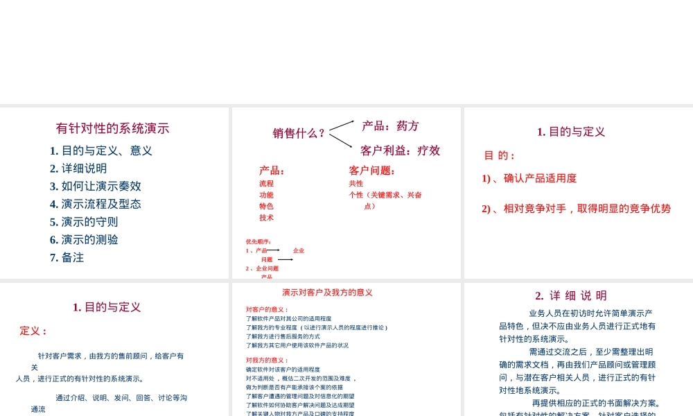 【企业管理—如何进行产品演示】（PPT36页）