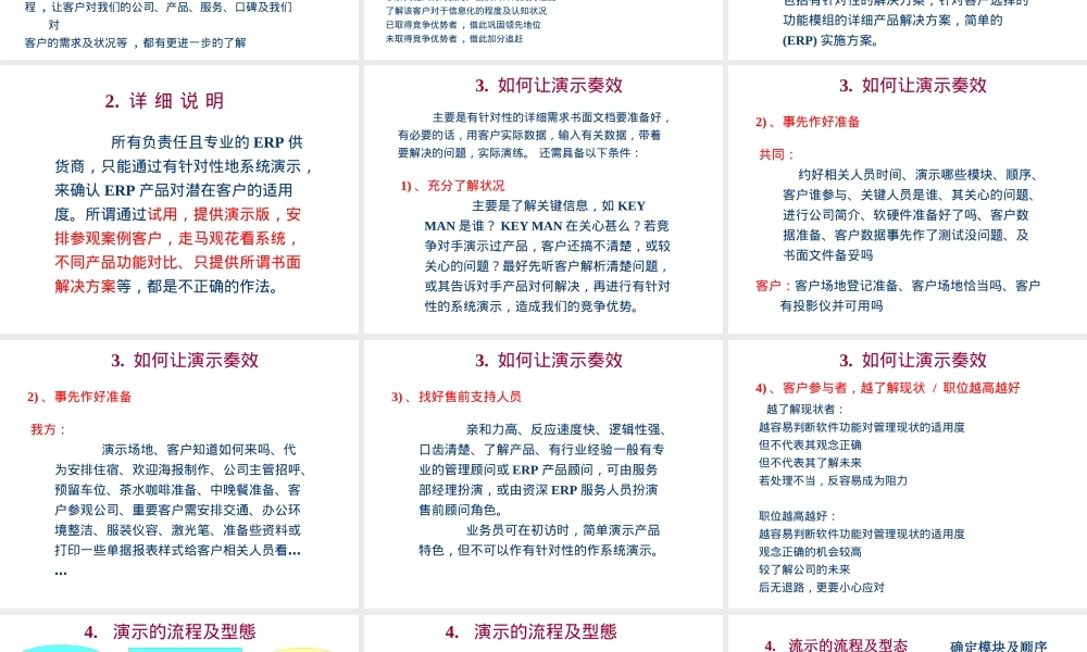 【企业管理—如何进行产品演示】（PPT36页）