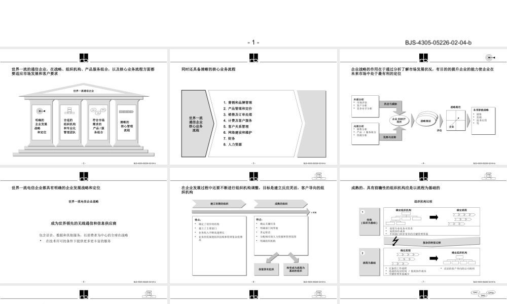 世界一流的通信企业管理方式(某咨询)