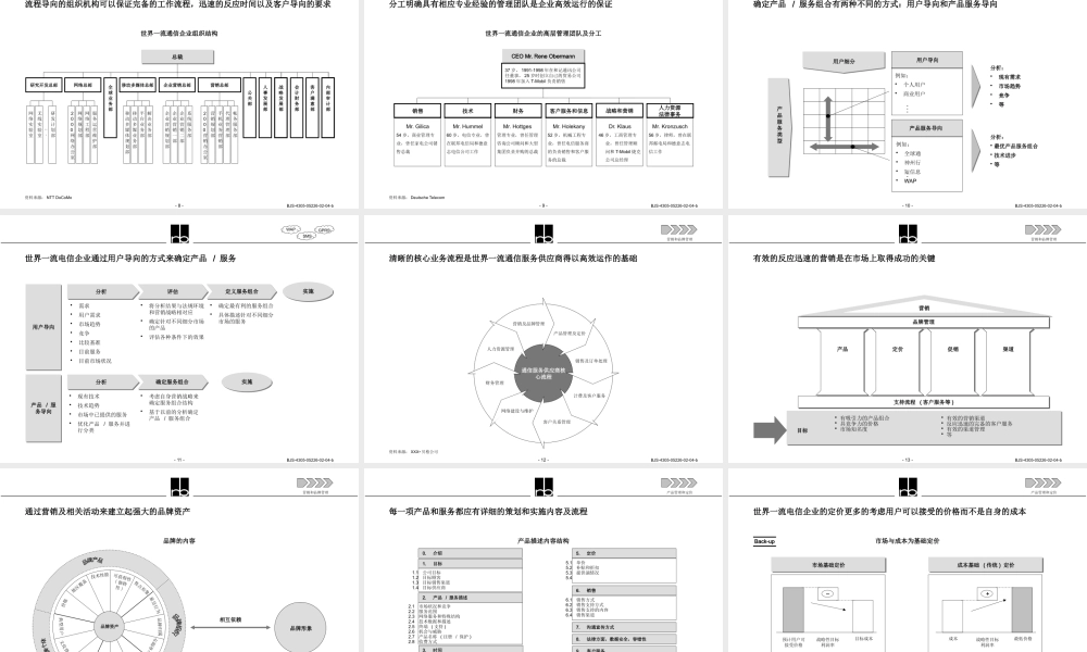 世界一流的通信企业管理方式(某咨询)