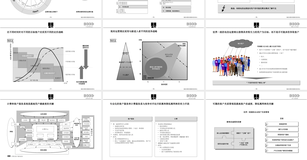 世界一流的通信企业管理方式(某咨询)
