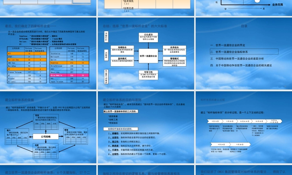 世界一流电信企业标杆体系和差距分析报告