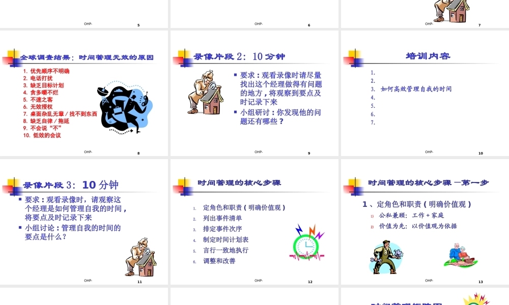 《要事第的时间管理》-学员复习PPT