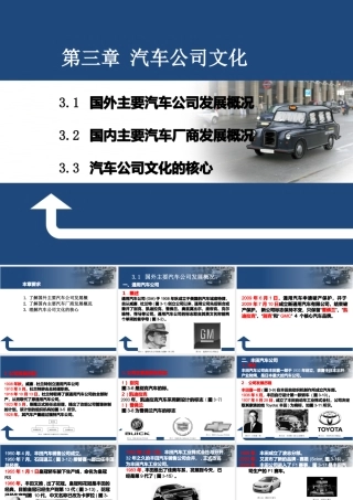【汽车文化】第3章汽车公司文化