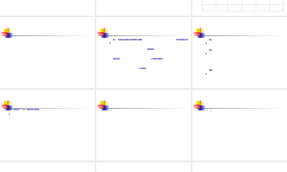 世界银行贷款项目资金管理体系创新课件