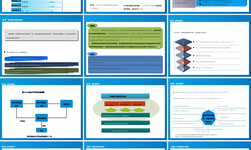 《医疗器械监督管理条例》(-680号-)(PPT43页)