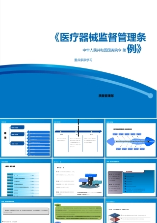 《医疗器械监督管理条例》(-680号-)(PPT43页)