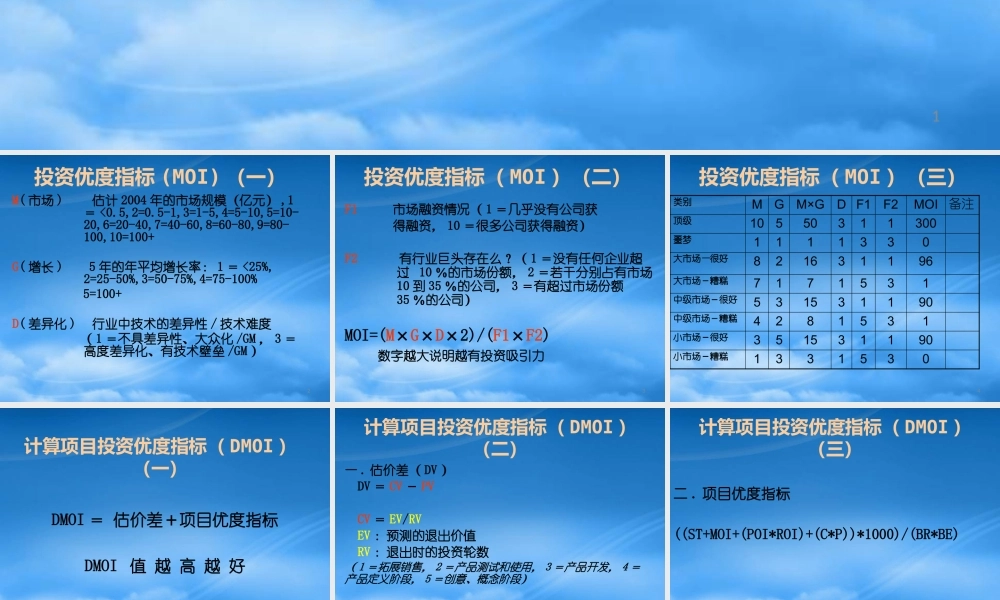 世界银行评估项目的基本工具(1)