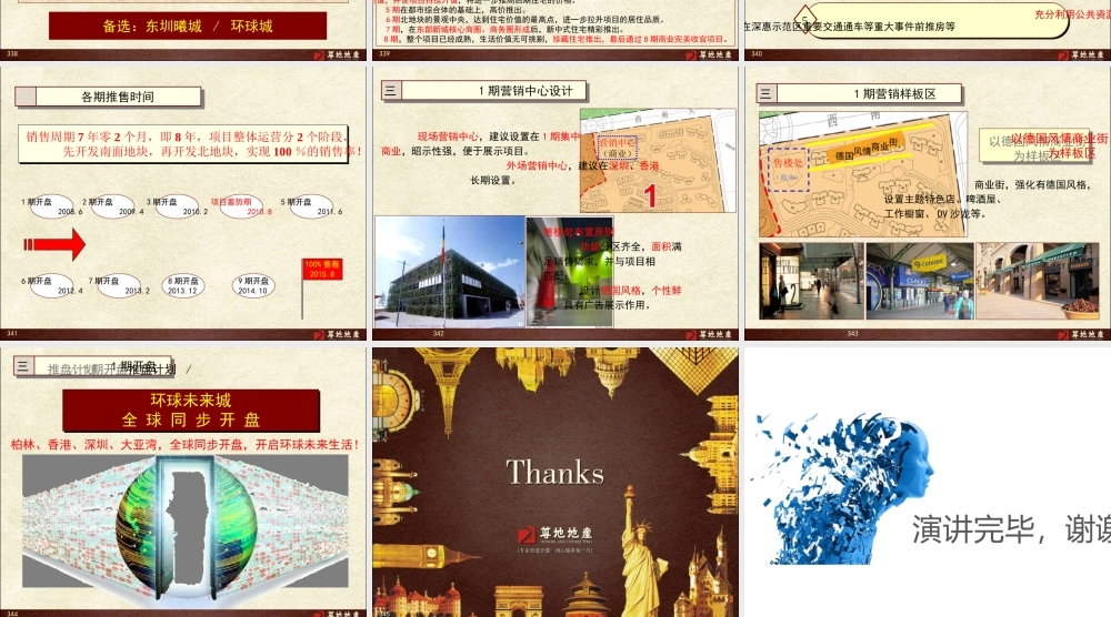 【全球第一大盘】深圳项目前期策划方案345P分26份第26份(26)