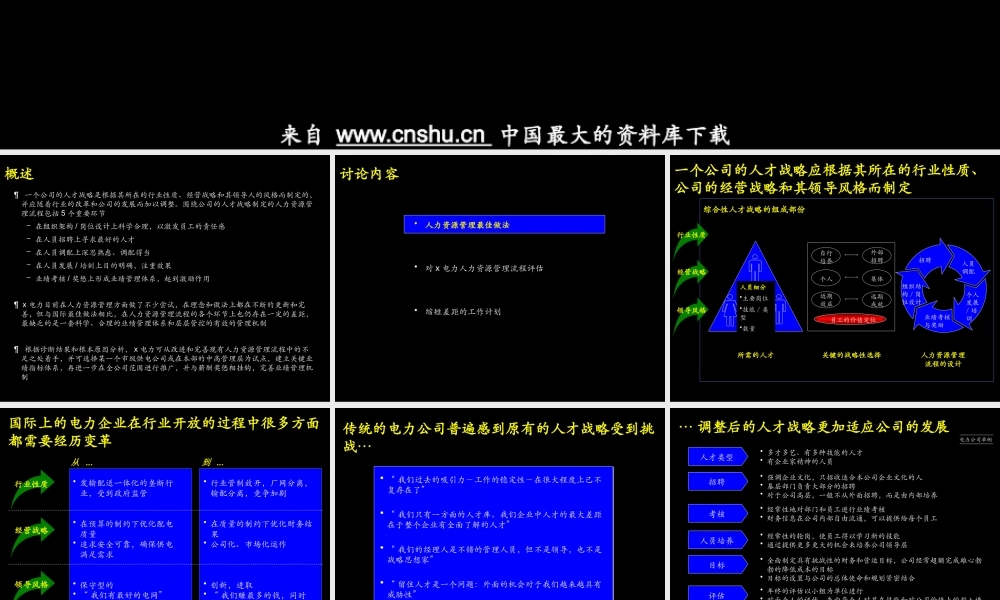 【人力资源管理流程最佳做法及诊断】