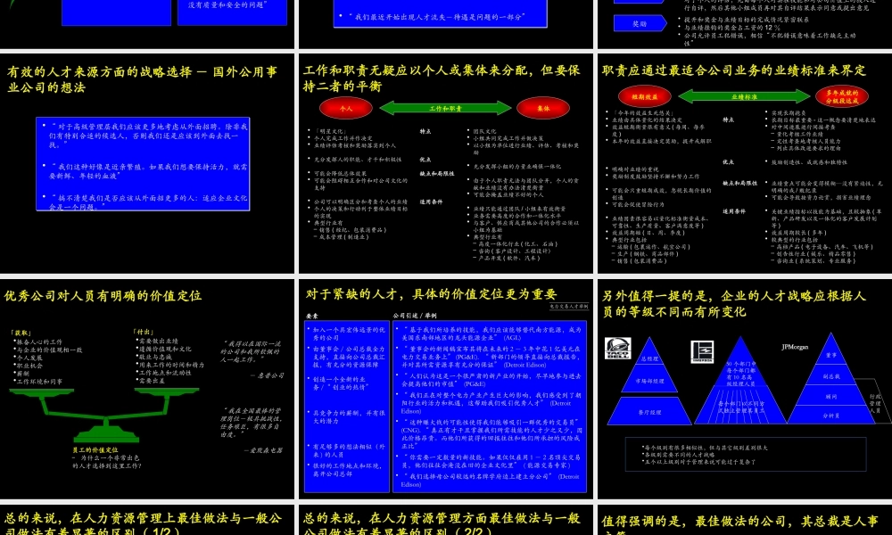 【人力资源管理流程最佳做法及诊断】